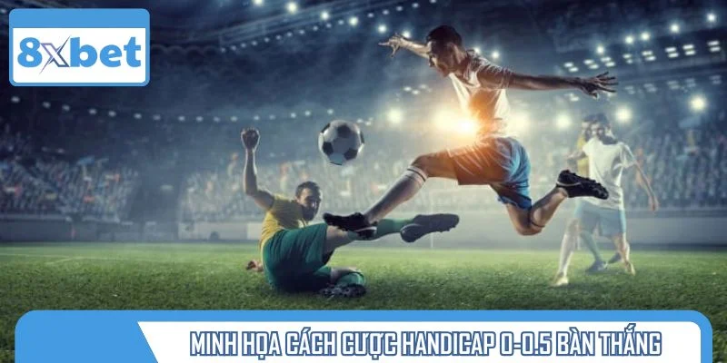 Minh họa cách cược Handicap 0-0.5 bàn thắng